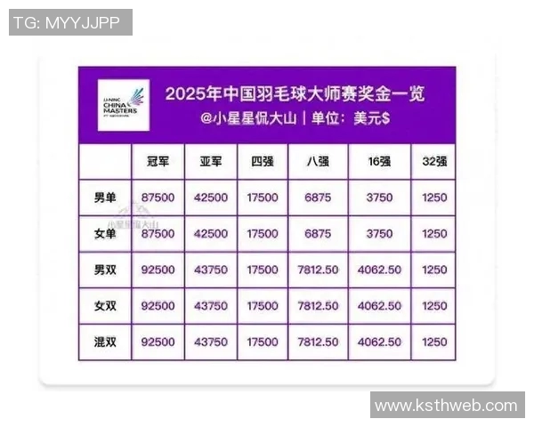 西安羽毛球队在全国羽毛球意识排行榜中荣登第八名展现实力与潜力
