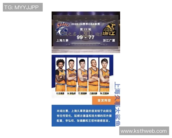 上海篮球队强势崛起荣登篮球状态排行榜第二名