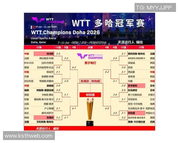 南京乒乓球队在全国耐力排行榜中荣获第三名的辉煌成就